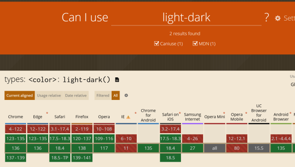 Aktualisierte Systemvoraussetzungen